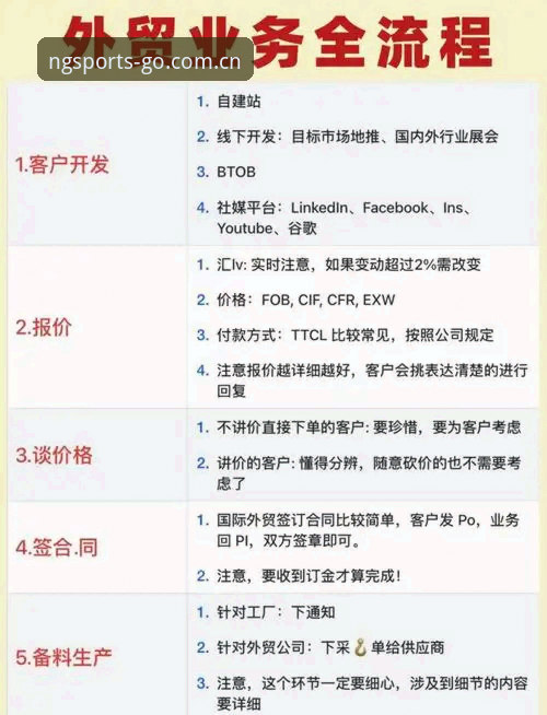 NG体育平台快速上手操作教程——从注册到畅玩的全流程指南