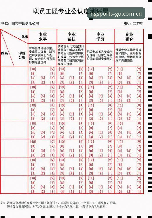 NG体育平台深度评测：从入门到精通的全面使用指南